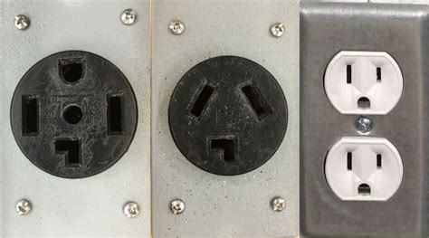 what is 240v outlet